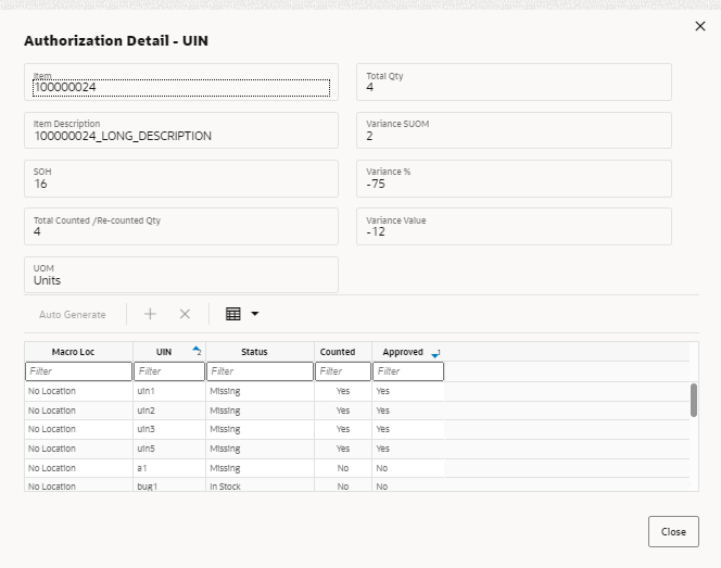 Authorization Detail - UIN Authorization Detail - UIN
