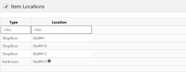 Item Locations Section