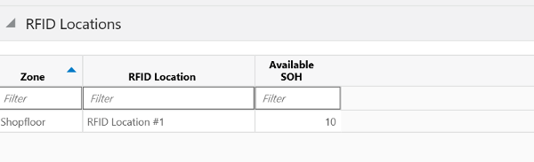 RFID Locations Section