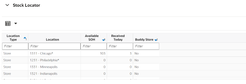 Stock Locator Section