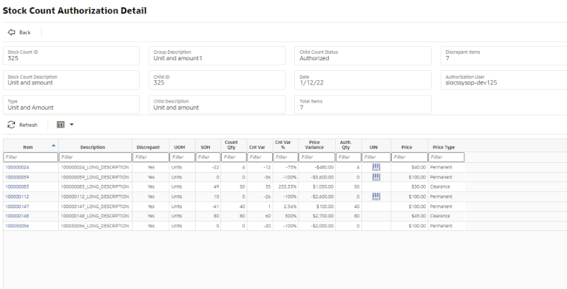 Stock Count Authorization Detail Screen