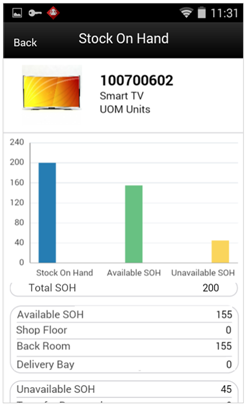 Stock On Hand Screen Stock On Hand Screen