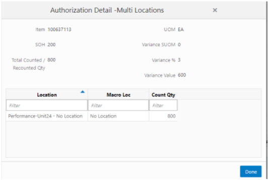 Authorization Detail - Multi Locations