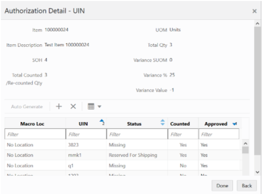 Authorization Detail - UIN screen