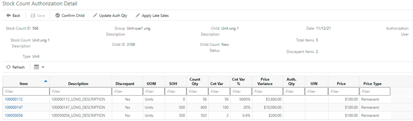 Stock Count Authorization Detail screen