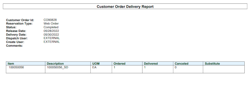 Customer Order Delivery Report