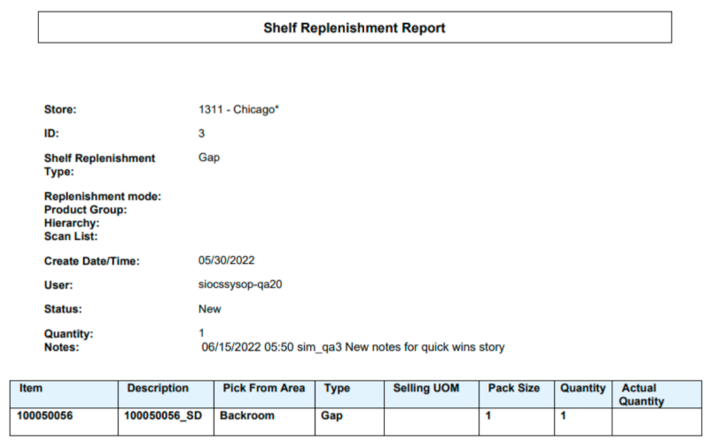 Shelf Replenishment Report