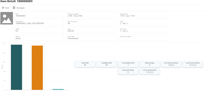 Item Detail Screen Item Detail Screen