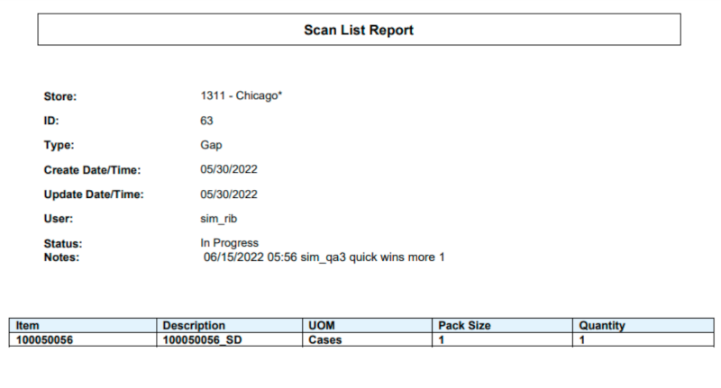 Replenishment Gap Report