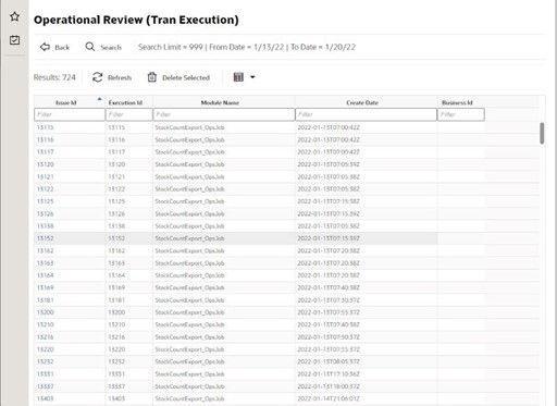 Operational Review Transactional Execution