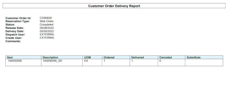 Customer Order Delivery Report Customer Order Delivery Report