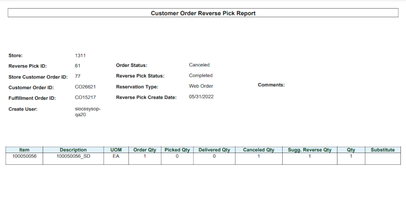 Customer Order Reverse Pick Report Customer Order Reverse Pick Report