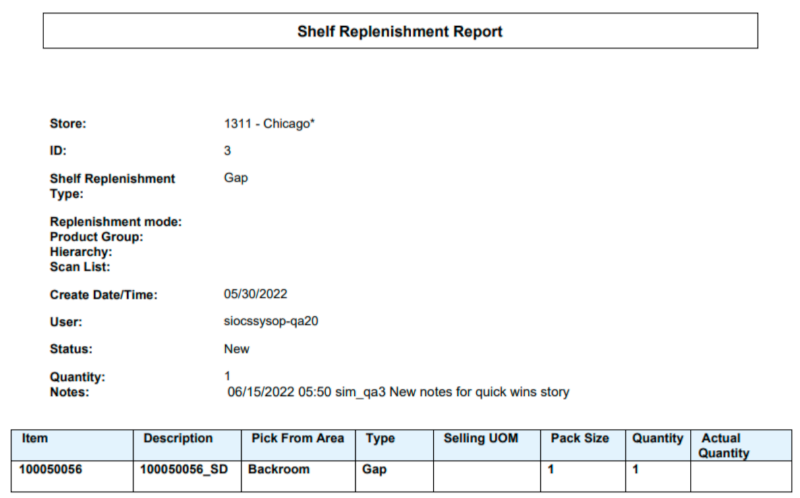 Shelf Replenishment Report Shelf Replenishment Report
