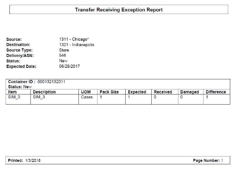 Transfer Delivery Exception Report Transfer Delivery Exception Report