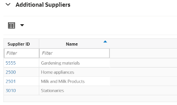 Additional Suppliers Section Additional Suppliers Section