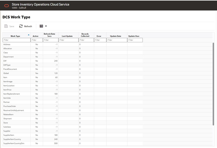 DCS Work Type Form