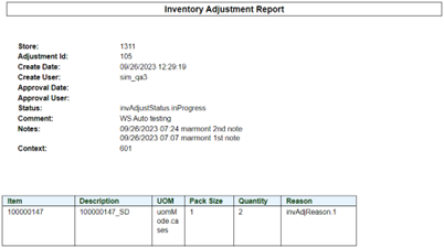 Inventory Adjustment Report