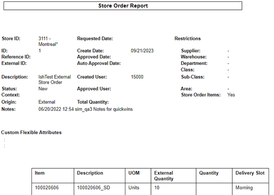 Store Order Report