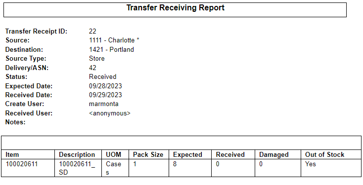 Transfer Delivery Report (without Container)