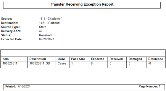 Transfer Delivery Exception Report (without Containers)