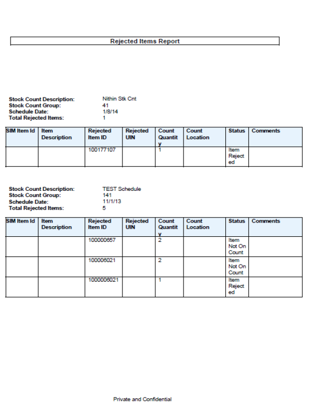 Stock Count Rejected Item Report