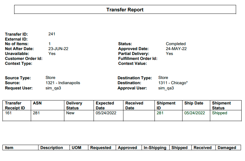 Transfer Report