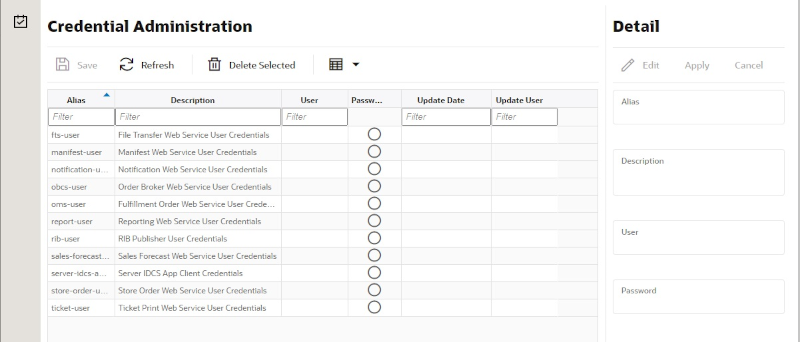 Credential Administration