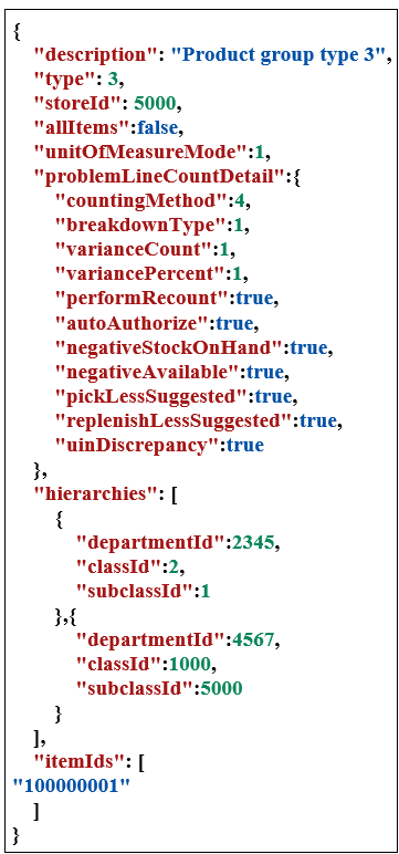 Example Input problemLineCountDetail