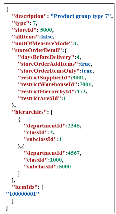 Example input storeOrderDetail