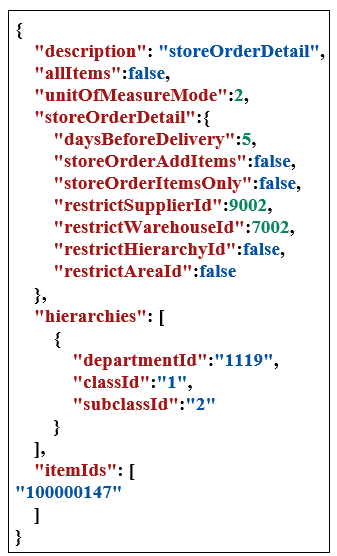 Example Input storeOrderDetail