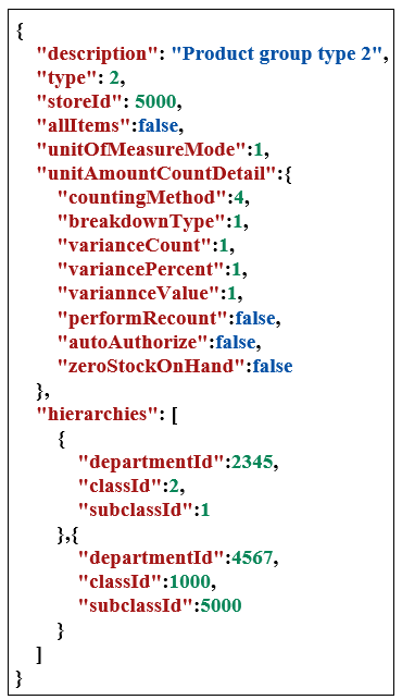 Example input unitAmountCountDetail: