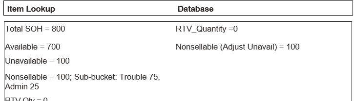 This image shows an example.
