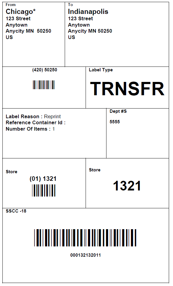 Transfer Delivery Label Transfer Delivery Label