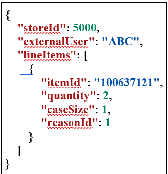 Create Adjustment Example Input Create Adjustment Example Input