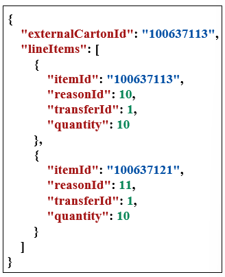 Code Example Code Example