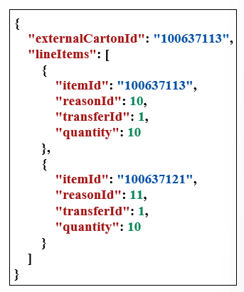 Code Example Code Example