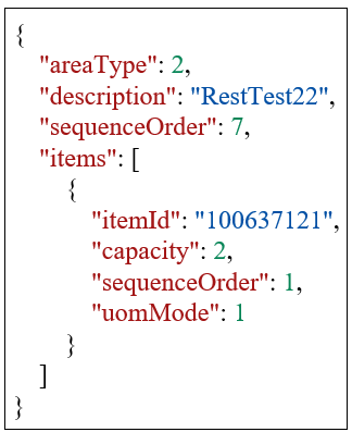 Store Sequence Area Item Update Example Store Sequence Area Item Update Example