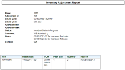 Inventory Adjustment Report Inventory Adjustment Report