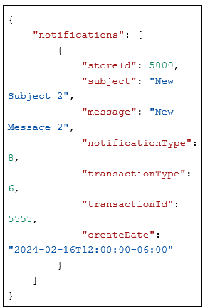 Example Example