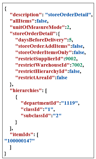 Example Input storeOrderDetail Example Input storeOrderDetail