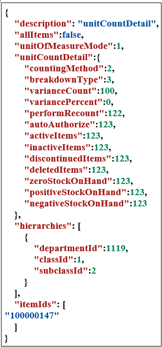 Example Input unitCountDetail Example Input unitCountDetail
