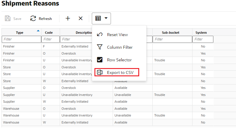 Export to CSV Export to CSV