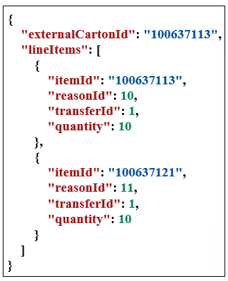 Code Example Code Example