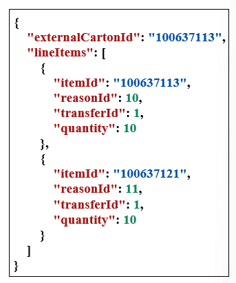 Code Example Code Example