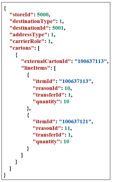 Example Code Example Code