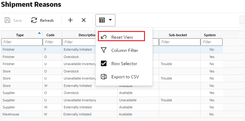 Reset View Reset View