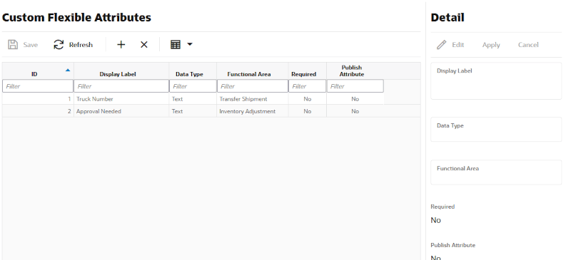 Custom Flexible Attribute Custom Flexible Attribute