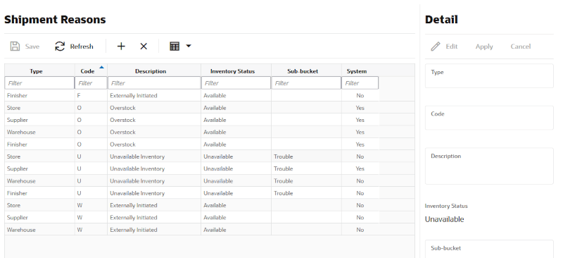 Shipment Reasons Shipment Reasons