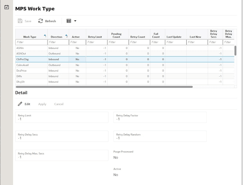 MPS Work Type List MPS Work Type List