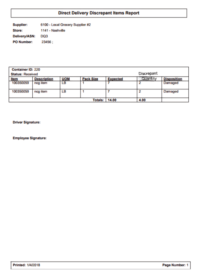 Direct Delivery Discrepant Items Report